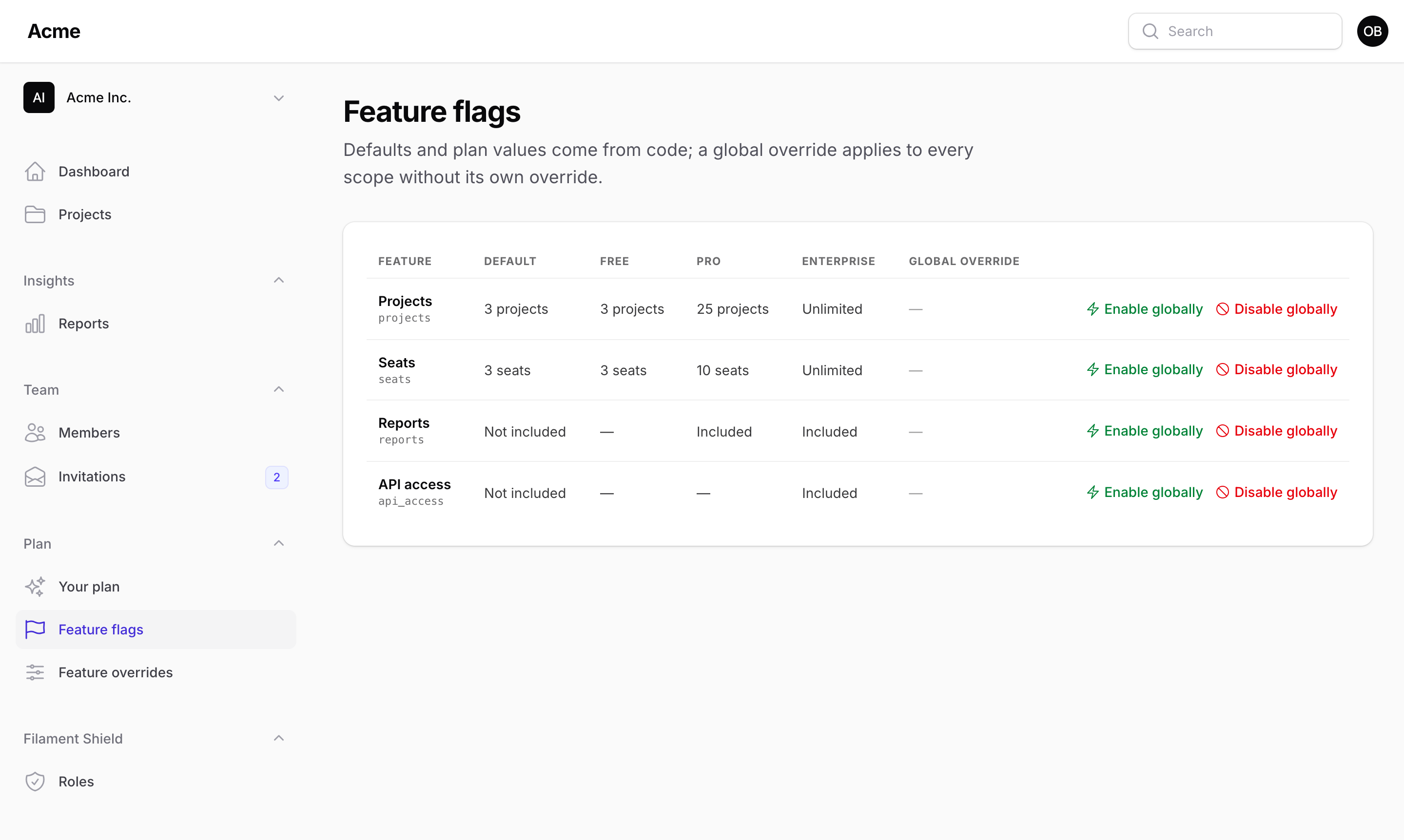 Feature flags page with defaults, plan values and global overrides