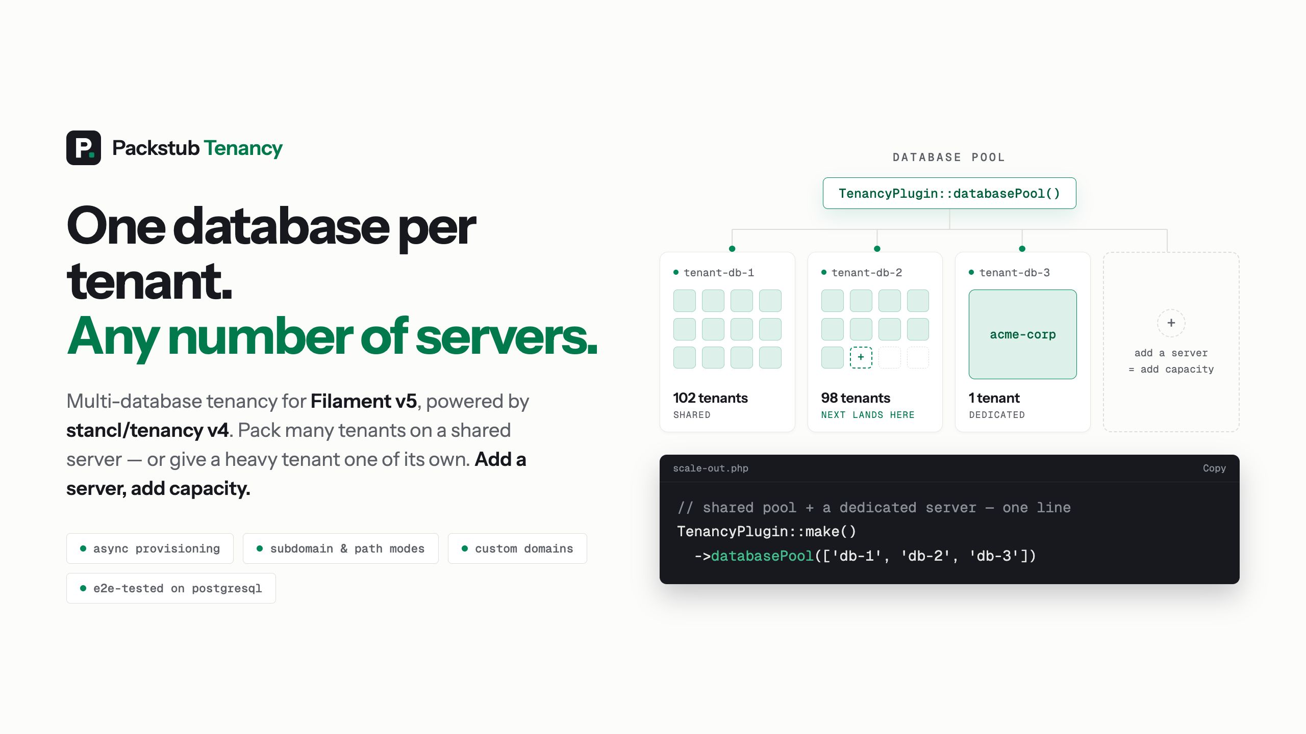 Packstub Tenancy — one database per tenant, any number of servers