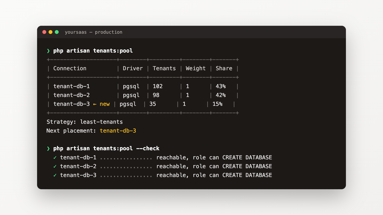 tenants:pool command showing tenant distribution across three PostgreSQL servers