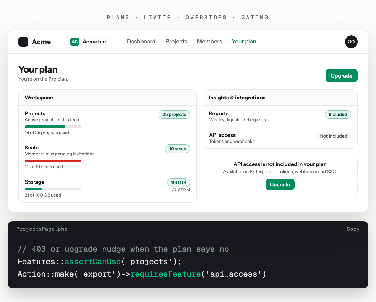 Filament Features admin panel screenshot
