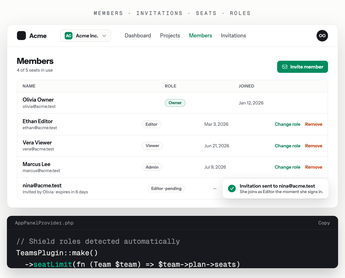 Filament Teams admin panel screenshot