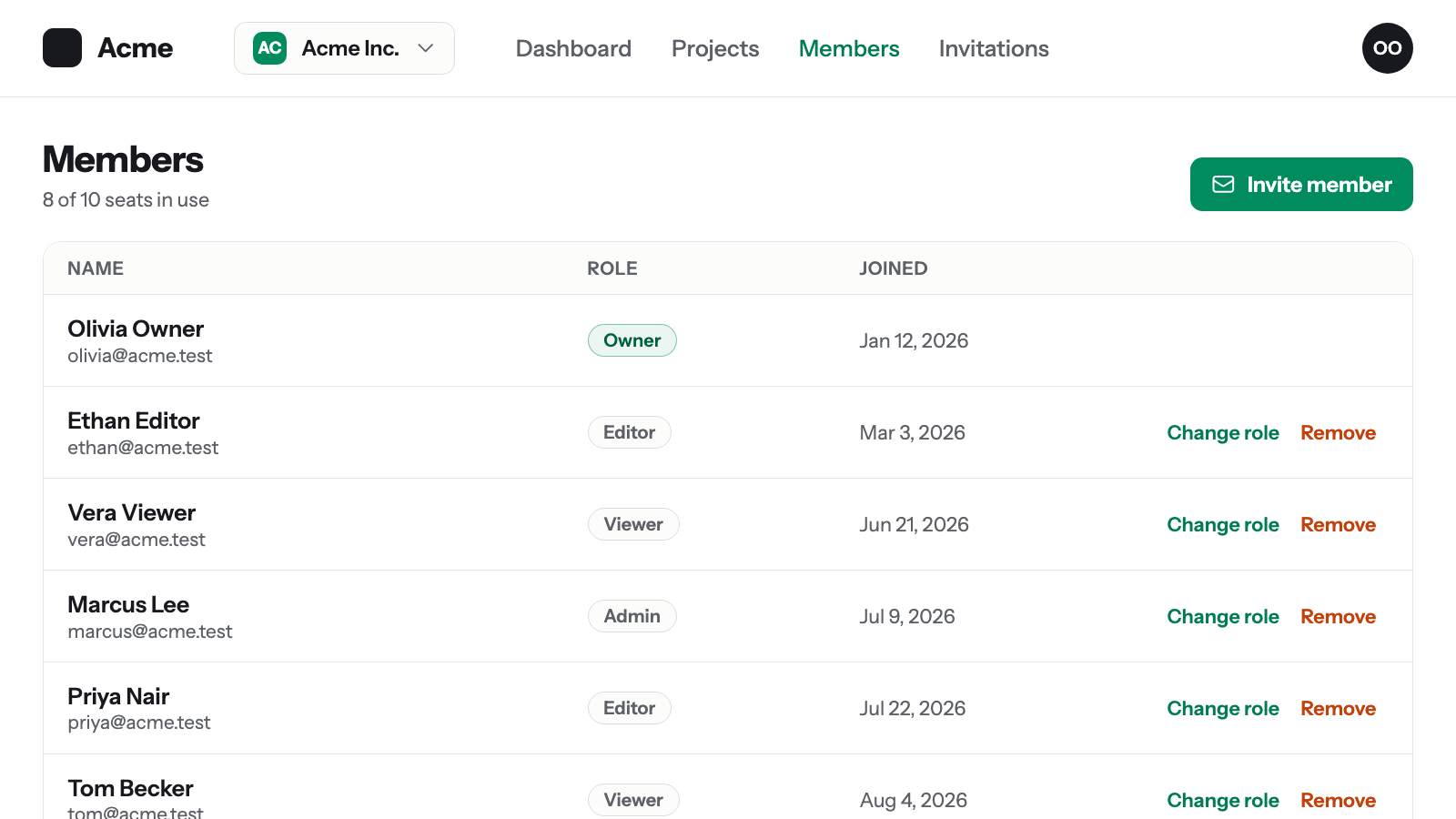 Filament Teams admin panel screenshot