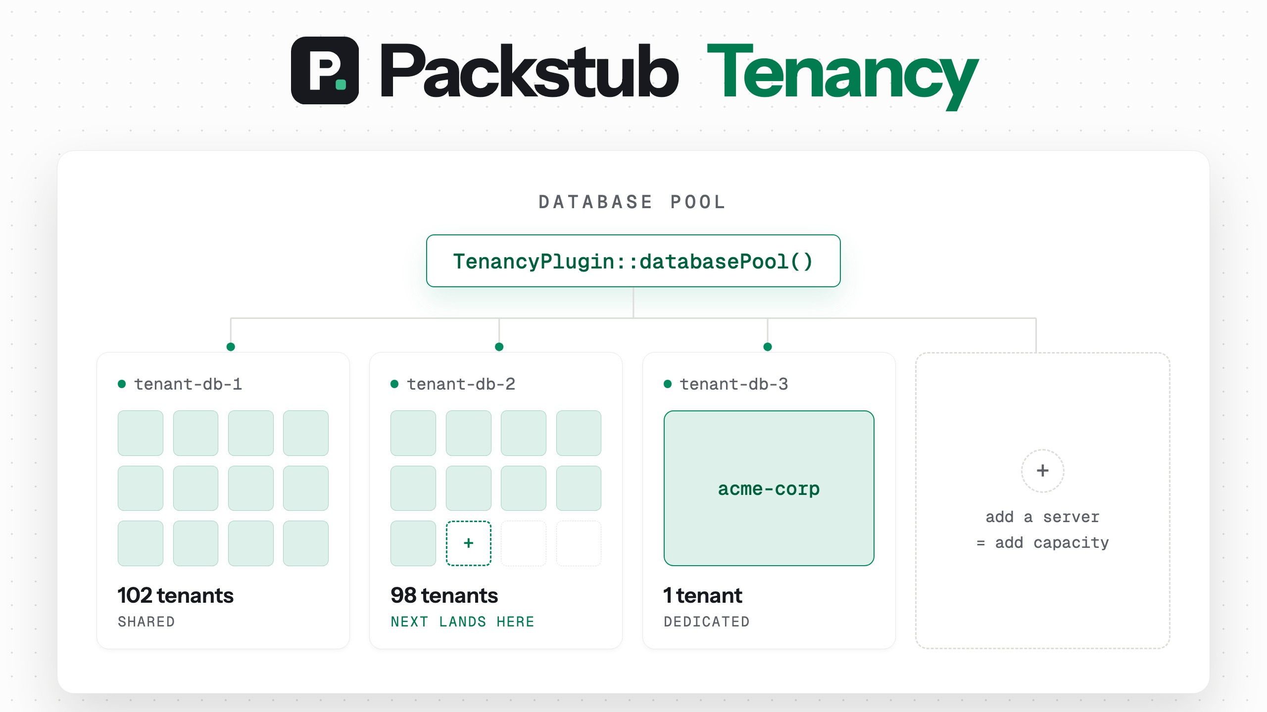 Filament Tenancy thumbnail